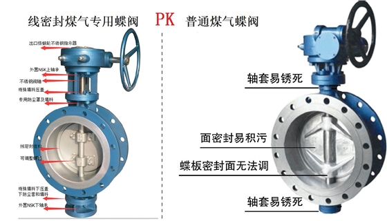 偉恒閥門-線密封煤氣蝶閥對(duì)比