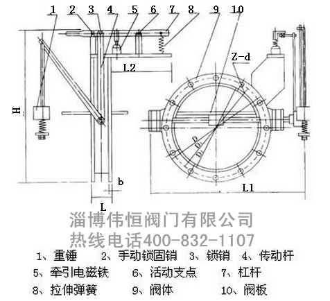 電磁式蝶閥的外形尺寸