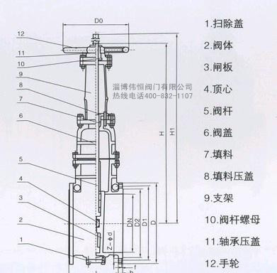 手動煤氣閘閥外形尺寸