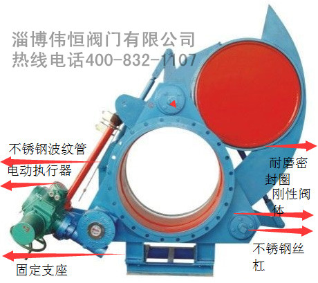 電動執(zhí)行器細節(jié)圖