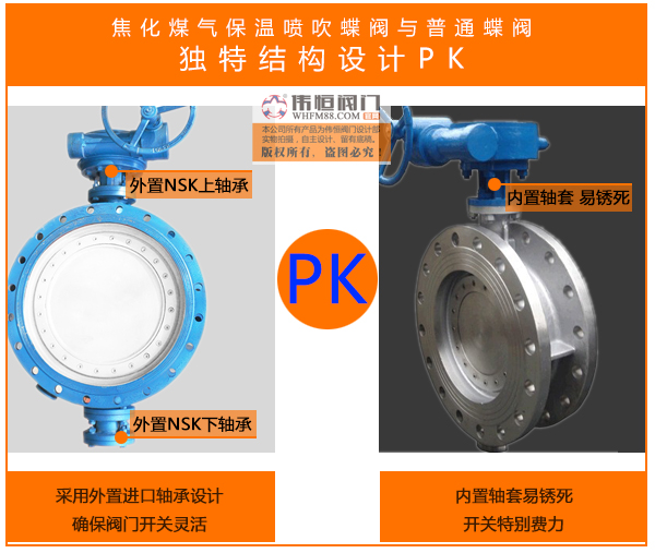 焦化煤氣保溫噴吹蝶閥對(duì)比_01.jpg