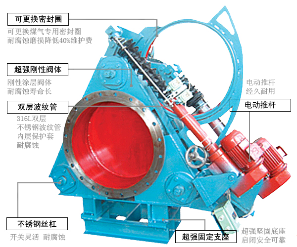 電動盲板隔斷閥細(xì)節(jié).jpg